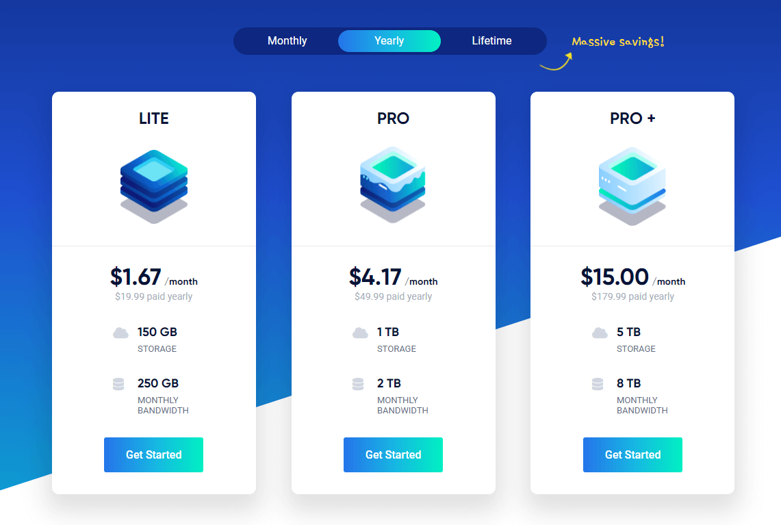 Icedrive Pricing