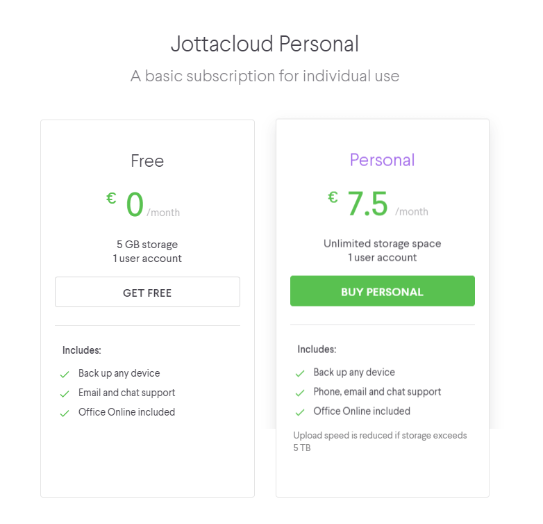 Jottacloud pricing