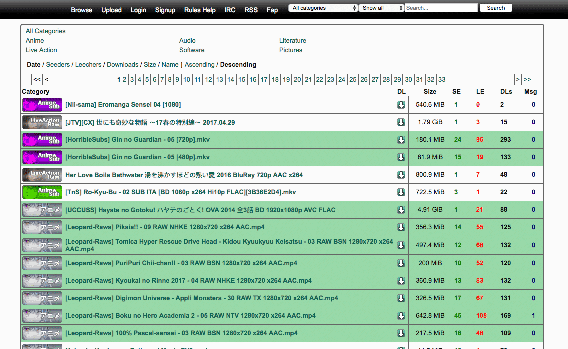 The Pirate Bay Alternatives