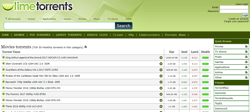 LimeTorrents